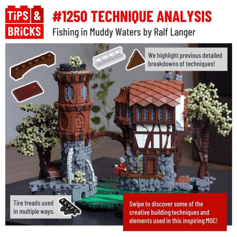 TECHNIQUE ANALYSIS: Fishing in Muddy Waters by @ranghaal