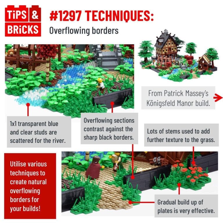 TECHNIQUES: Overflowing borders