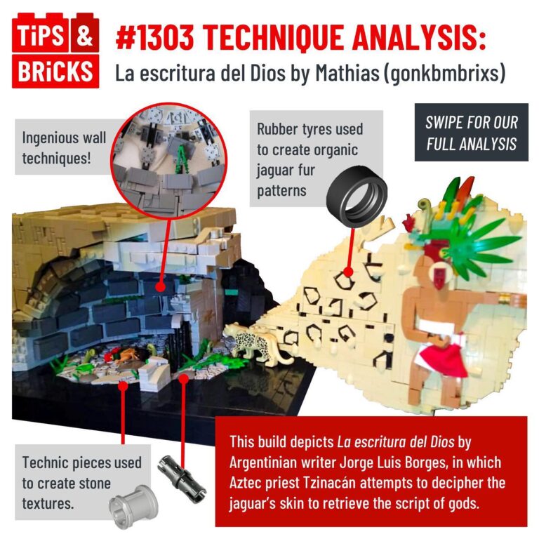 TECHNIQUE ANALYSIS: La escritura del Dios by Mathias (@gonkbmbrixs)
