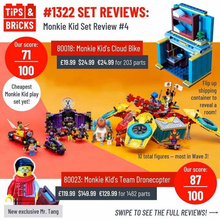 SET REVIEWS: 2021 Monkie Kid Set Reviews #4