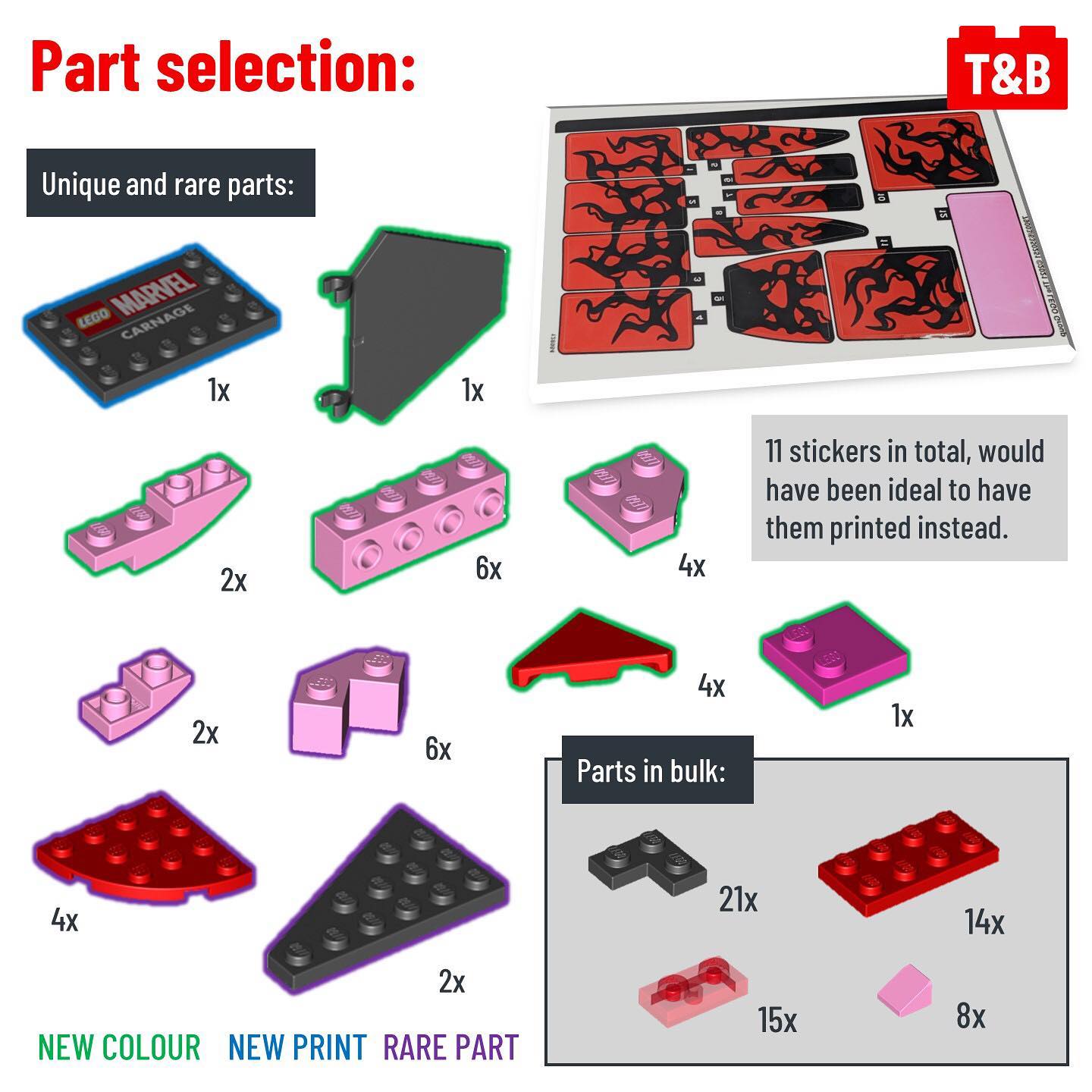 1335 SET REVIEW: 76199: Carnage - Tips&Bricks