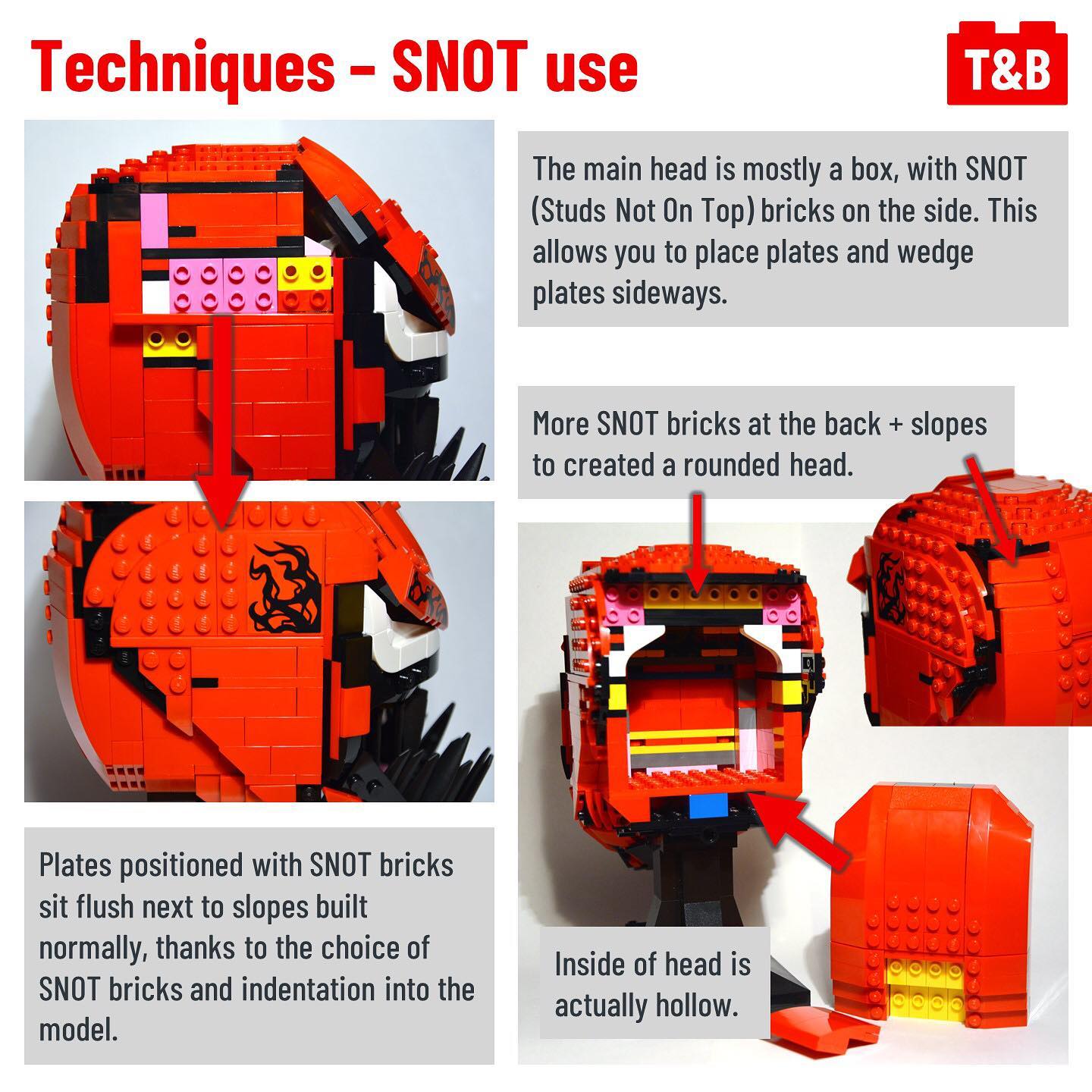 1335 SET REVIEW: 76199: Carnage - Tips&Bricks