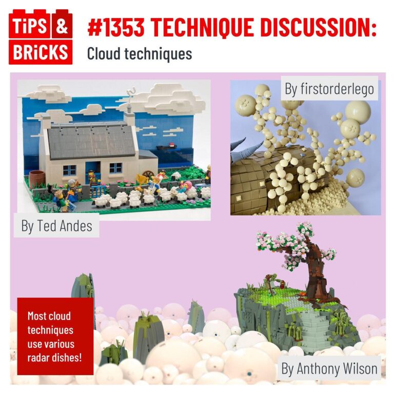 TECHNIQUE DISCUSSION: Cloud techniques