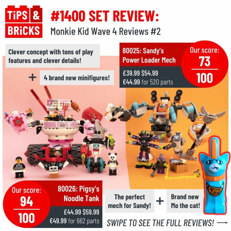 SET REVIEW - Monkie Kid Wave 4 Review #2