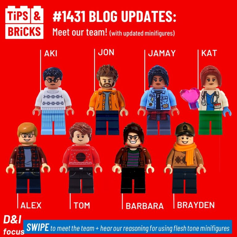 BLOG UPDATES: Meet our team! (with updated minifigures)