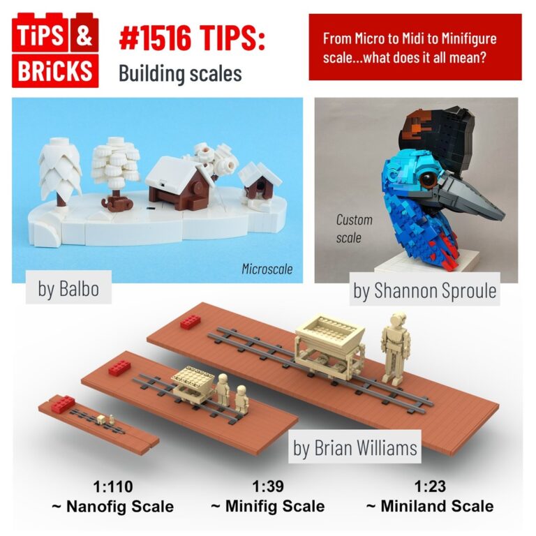 TIPS: Building scales