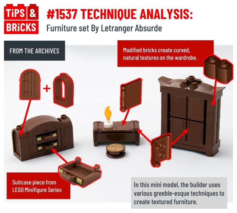 TECHNIQUE ANALYSIS: Furniture set By @letrangerabsurde