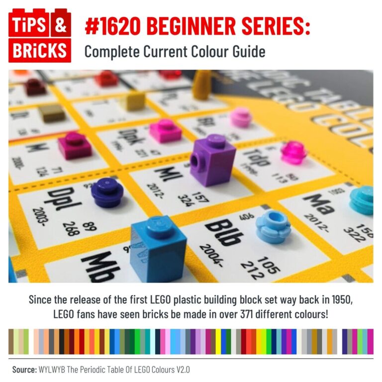 BEGINNER SERIES: Complete Current Colour Guide