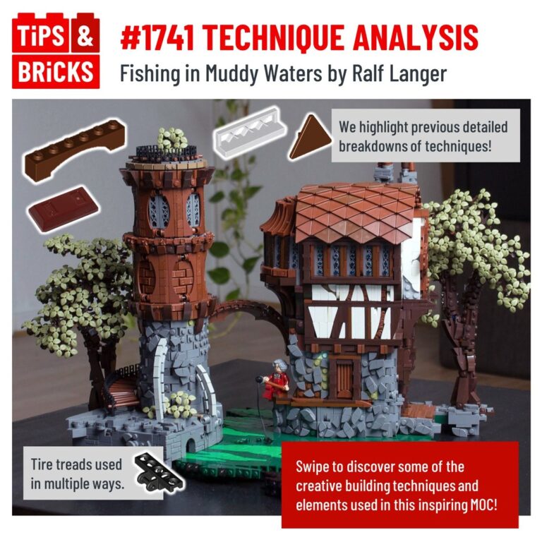 TECHNIQUE ANALYSIS: Fishing in Muddy Waters by @ranghaal