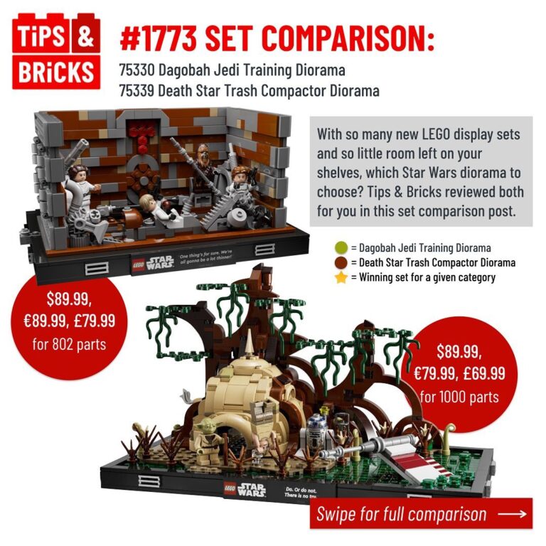 SET COMPARISON: 75330 Dagobah Jedi Training Diorama VS 75339 Death Star Trash Compactor Diorama