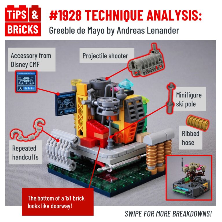 TECHNIQUE ANALYSIS: Greeble de Mayo by Andreas Lenander