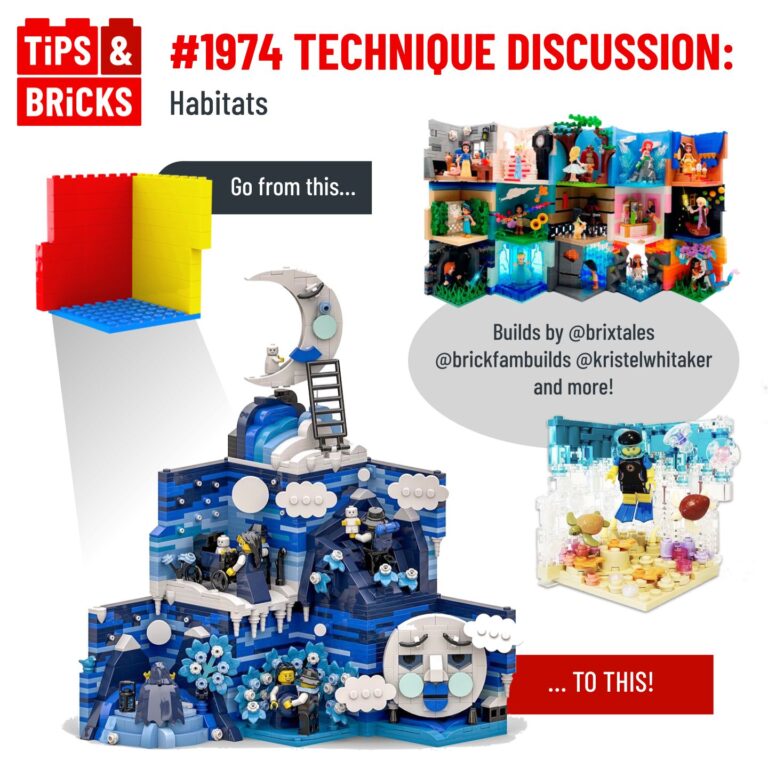 TECHNIQUE DISCUSSION: Habitats