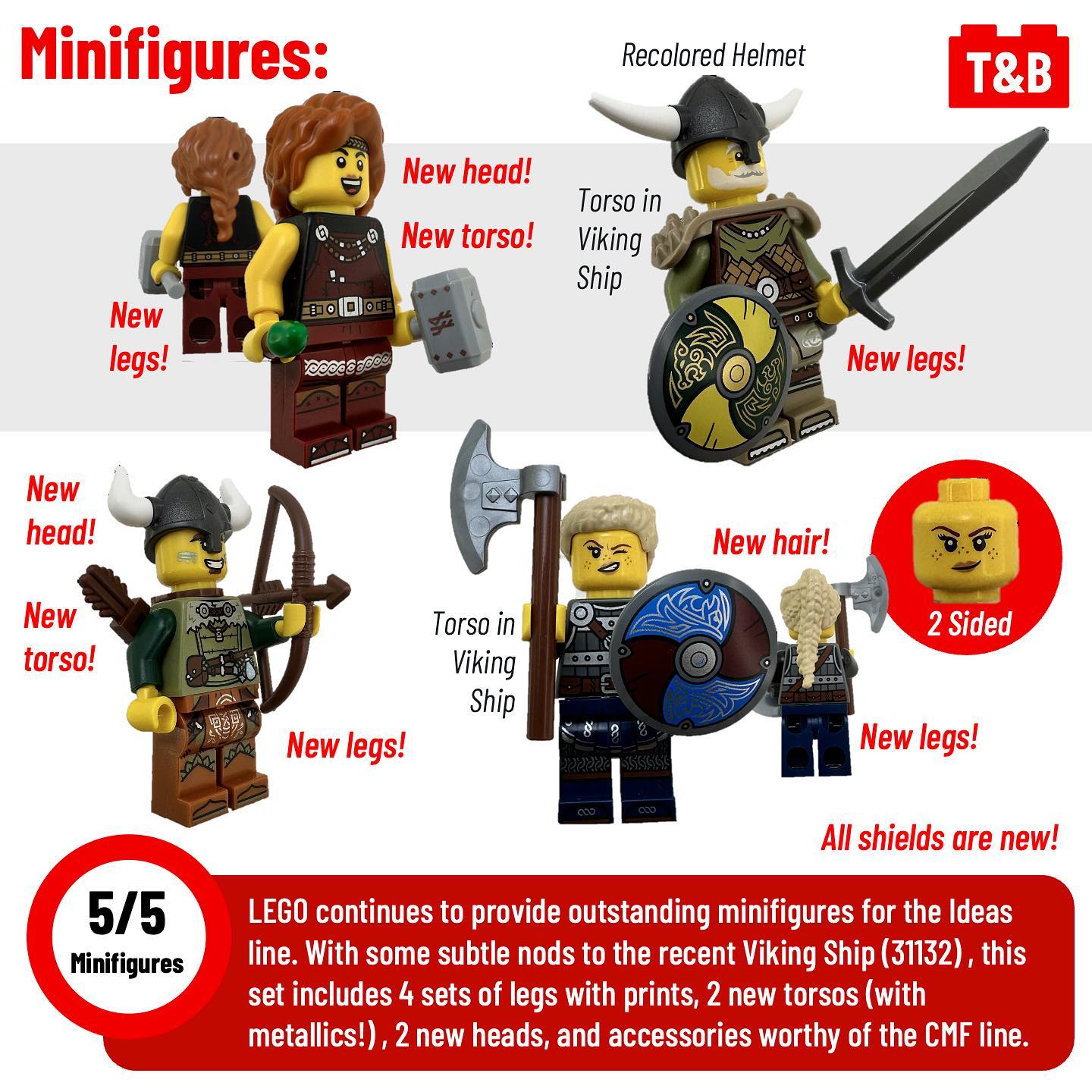 2141 SET REVIEW: 21343 Viking Village - Tips&Bricks