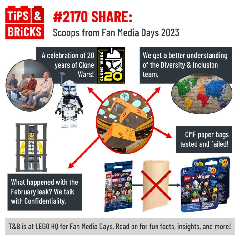 SHARE: Scoops From Fan Media Days 2023