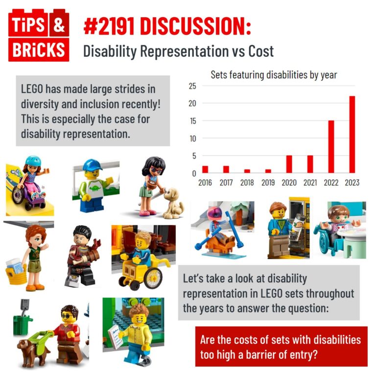 DISCUSSION: Disability Representation vs Cost