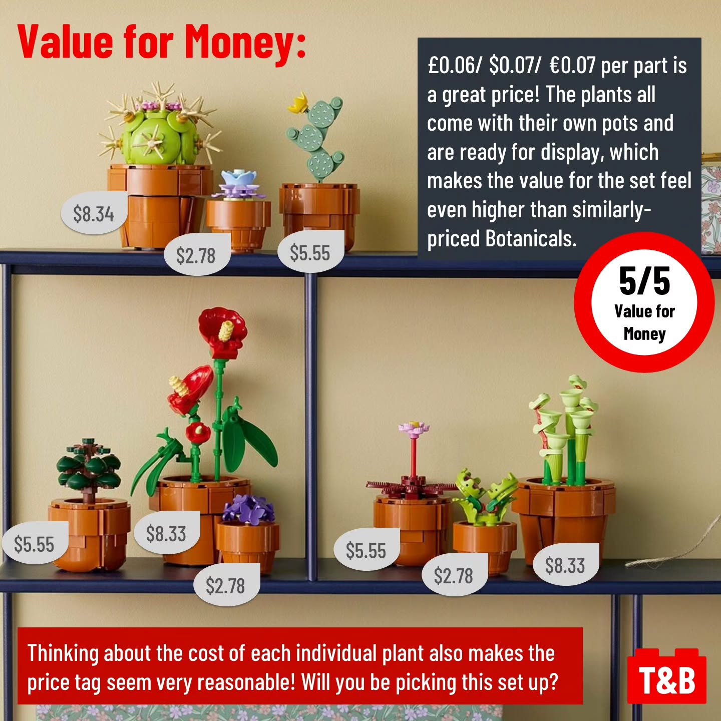 2194 SET REVIEW: 10329 Tiny Plants - Tips&Bricks