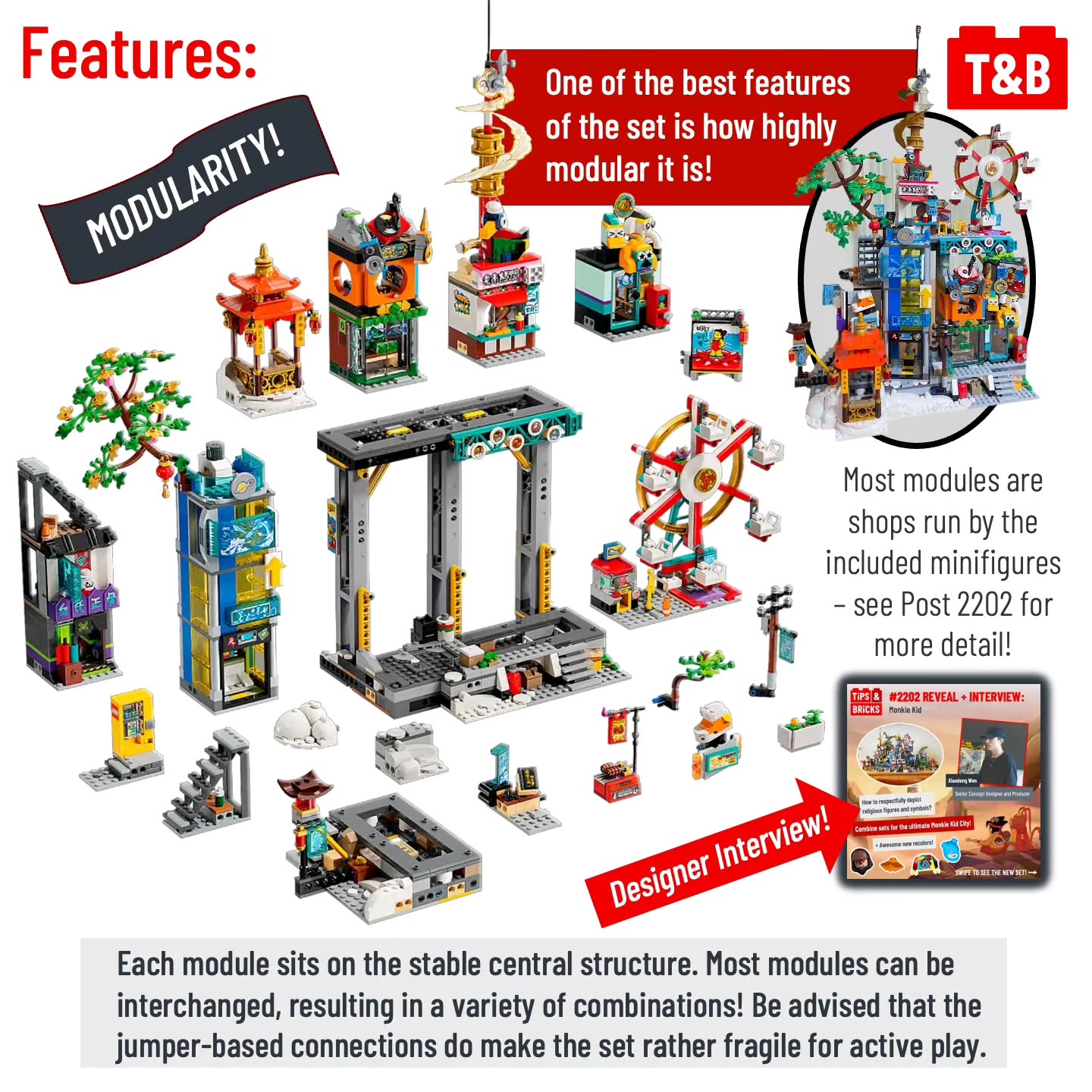 2231 SET REVIEW: 80054 Megapolis City - Tips&Bricks