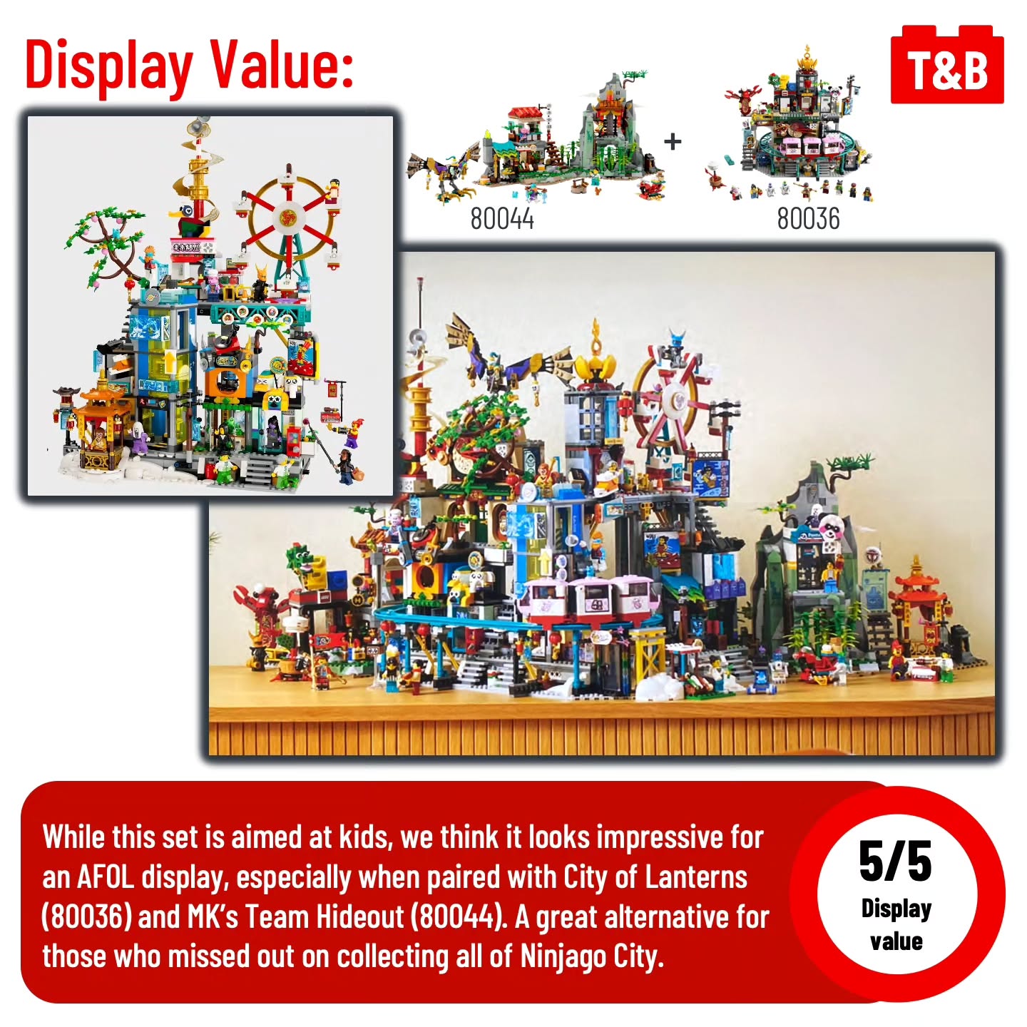 2231 SET REVIEW: 80054 Megapolis City - Tips&Bricks