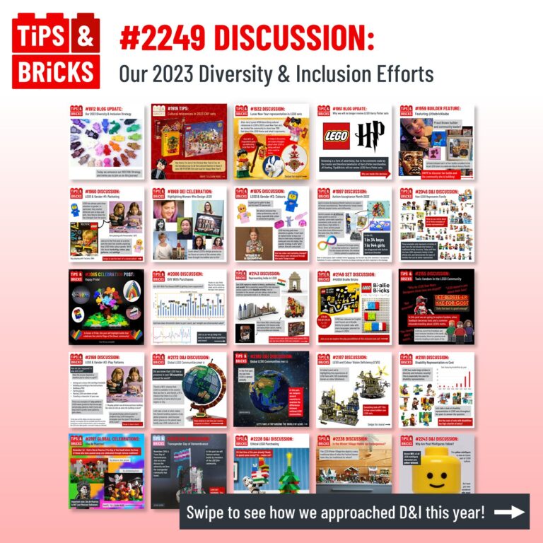 DISCUSSION: Our 2023 Diversity & Inclusion Efforts