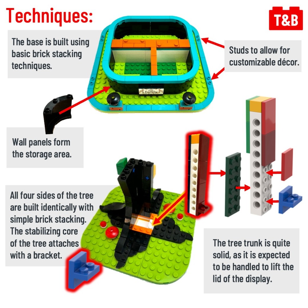 2293 SET REVIEW: 21346 Family Tree - Tips&Bricks