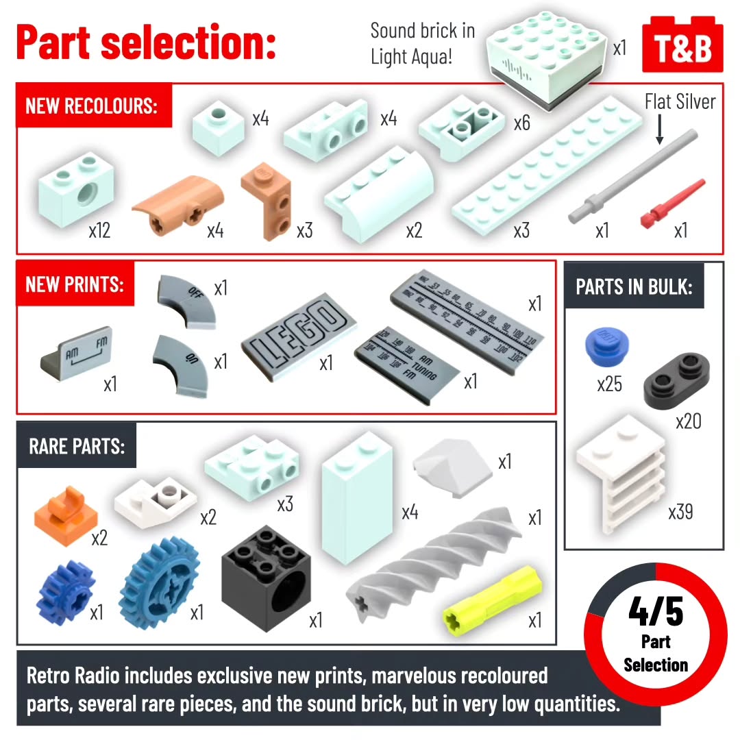 2388 SET REVIEW: 10334 Retro Radio - Tips&Bricks