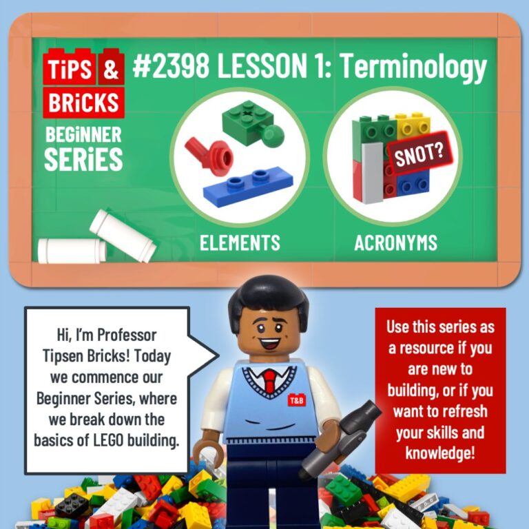 BEGINNER SERIES LESSON 1: Terminology