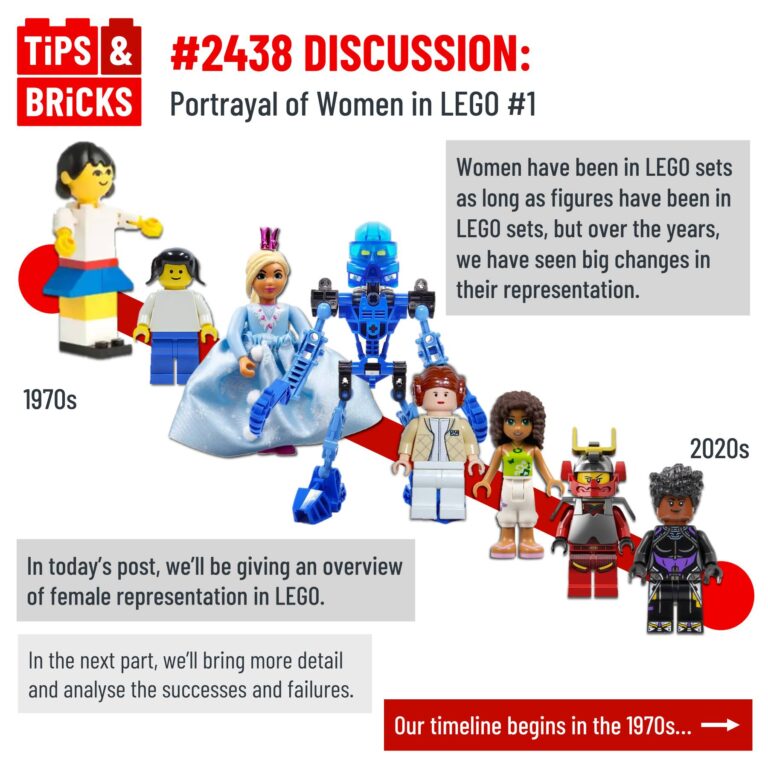 DISCUSSION: Portrayal of Women in LEGO #1.