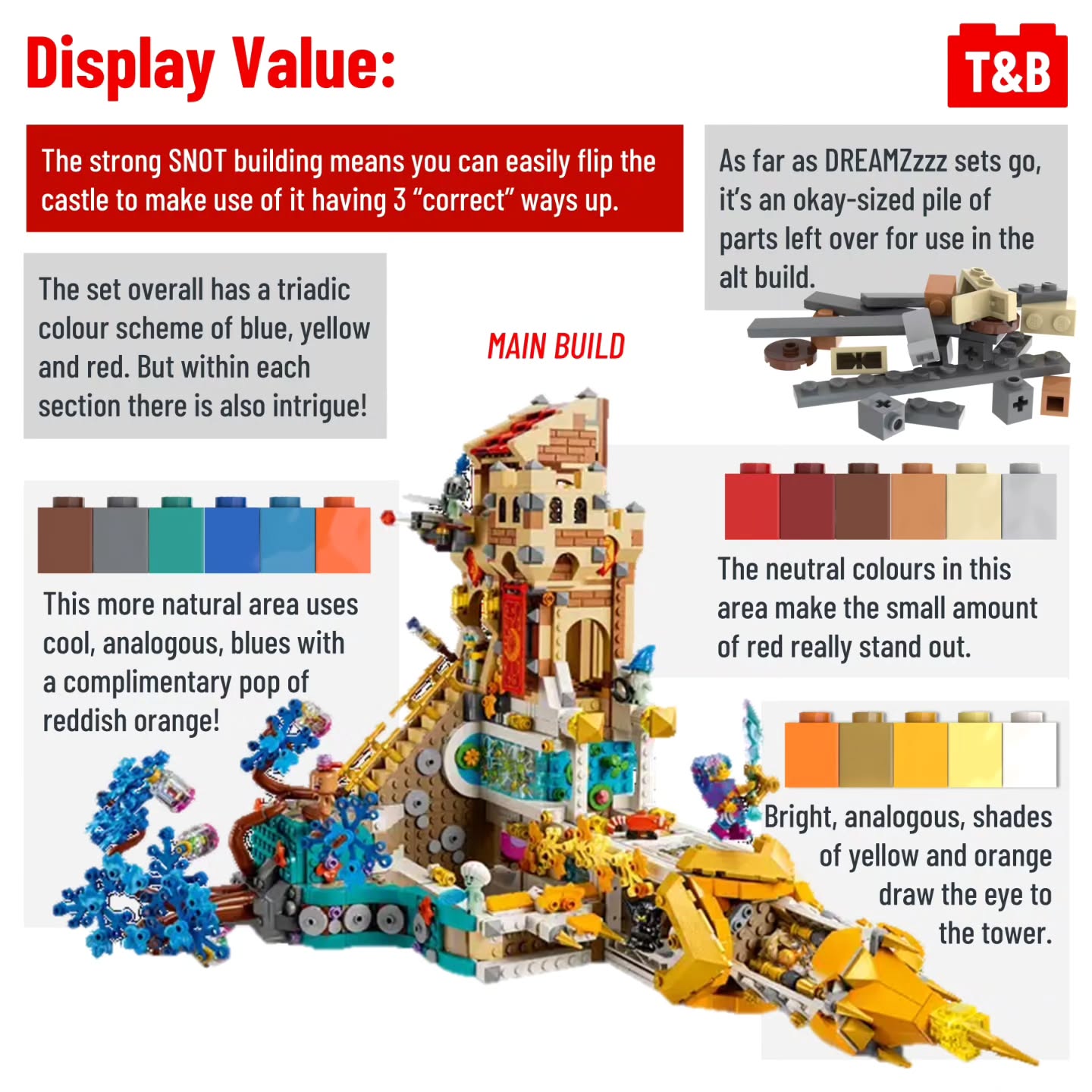2492 SET REVIEW: 71486 Castle Nocturnia - Tips&Bricks
