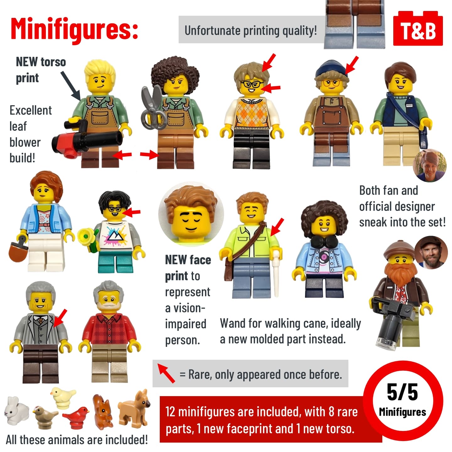 2554 SET REVIEW: 21353 Botanical Garden - Tips&Bricks