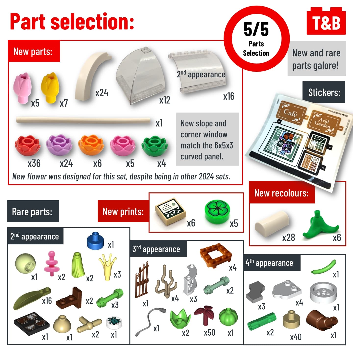 2554 SET REVIEW: 21353 Botanical Garden - Tips&Bricks