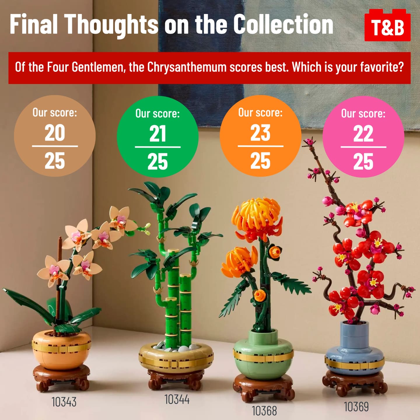 ［ハルハル出品］ 2623 SET REVIEW: 10343 Mini Orchid and 10344 Lucky Bamboo