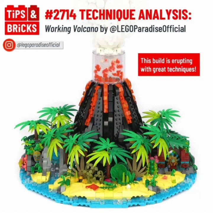 TECHNIQUE ANALYSIS: Working Volcano 🌋