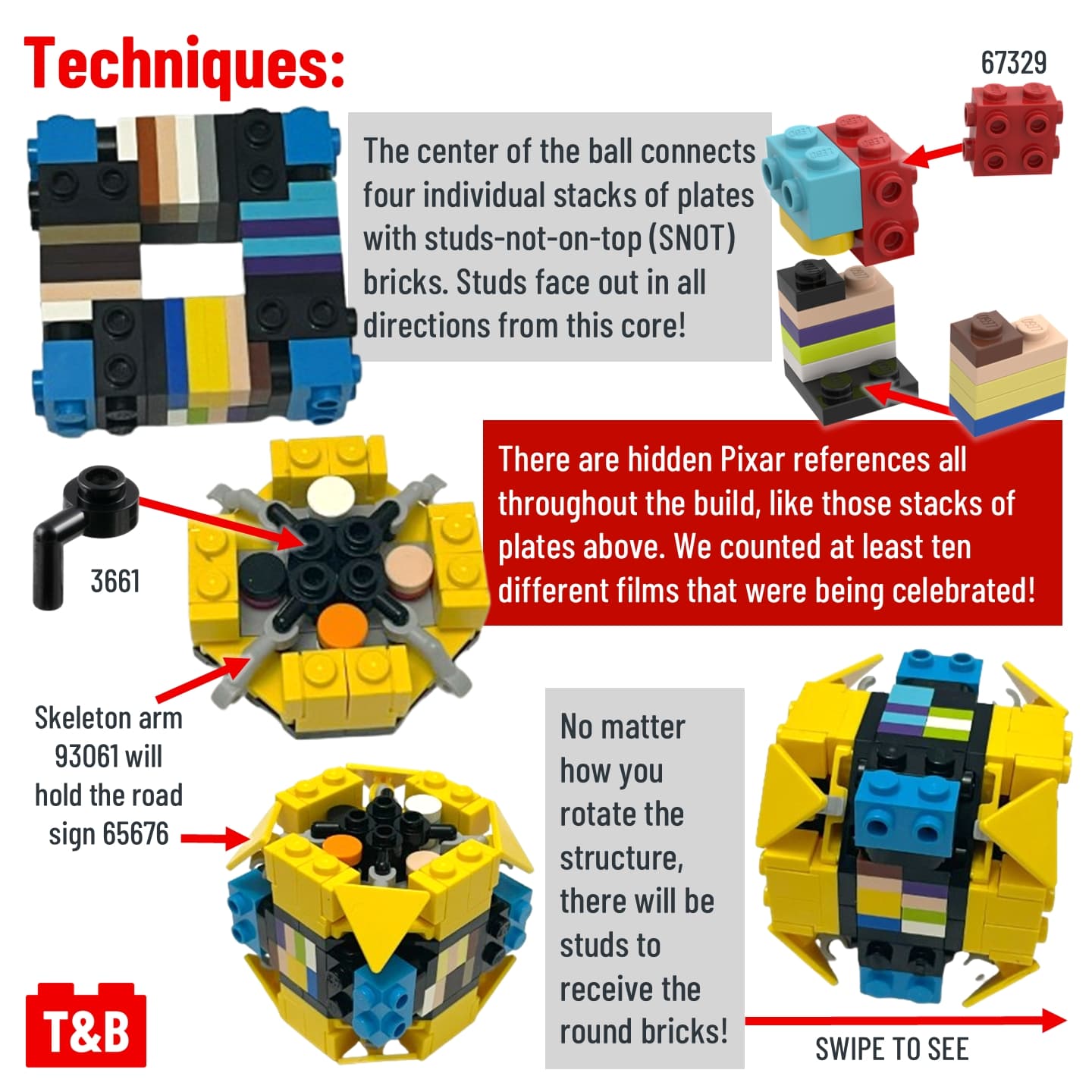 2752 SET REVIEW: 21357 LEGO Ideas Pixar Luxo Jr. - Tips&Bricks