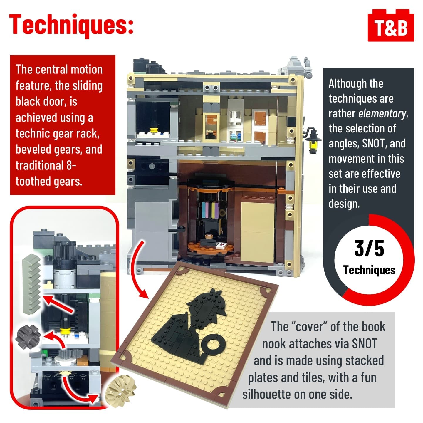2782 SET REVIEW: 10351 Sherlock Holmes: Book Nook - Tips&Bricks