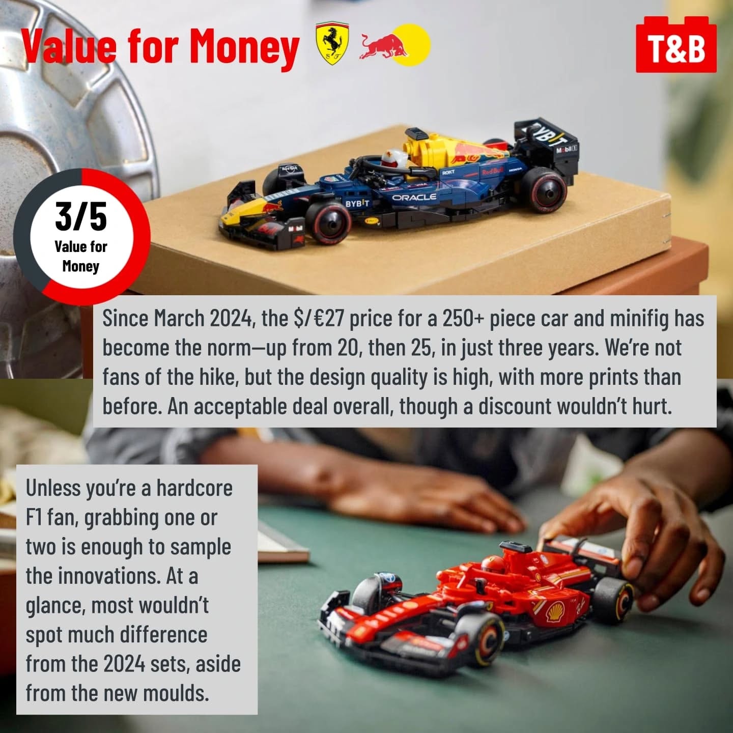 2800 SET REVIEW: 77242 Ferrari SF-24 & 77243 Oracle Red Bull RB20