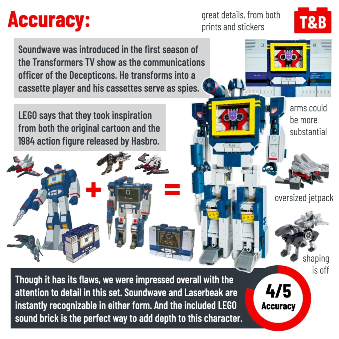 2811 SET REVIEW: 10358 Icons Transformers Soundwave. - Tips&Bricks