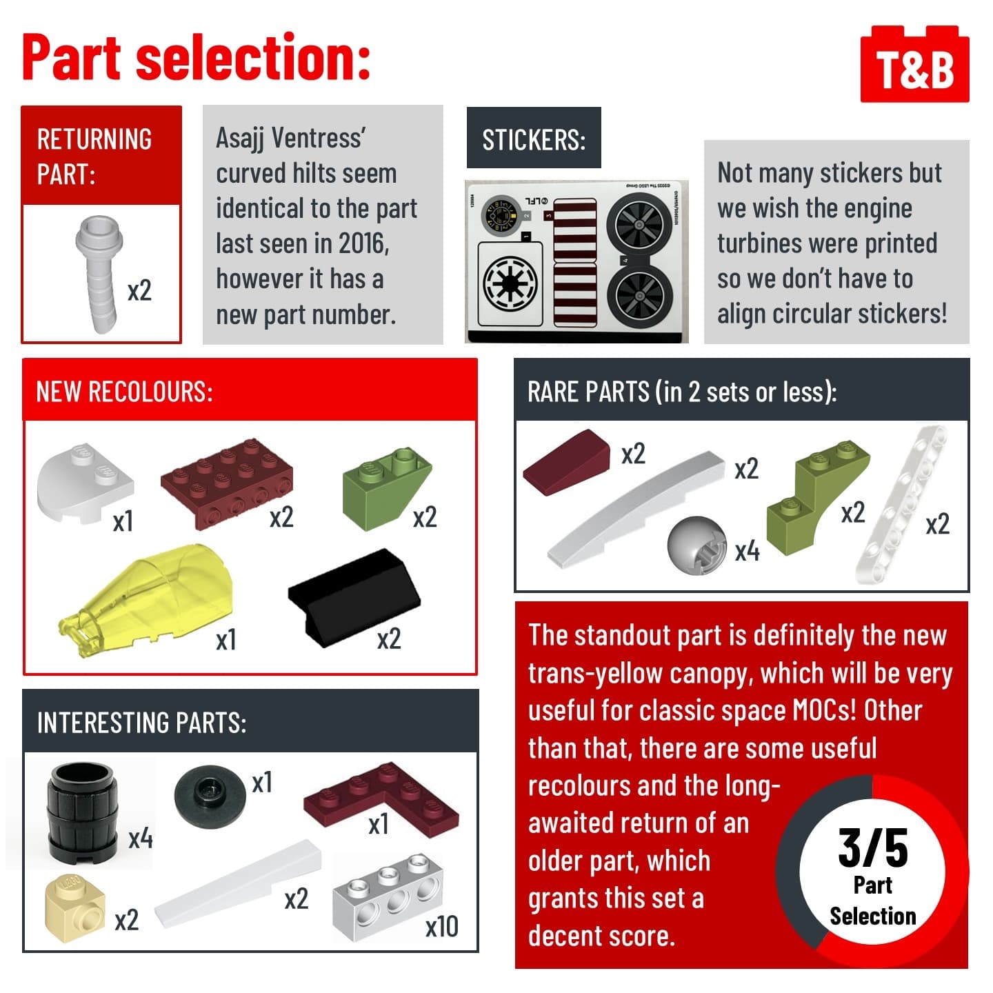 2814 SET REVIEW: 75432 V-19 Torrent Starfighter - Tips&Bricks