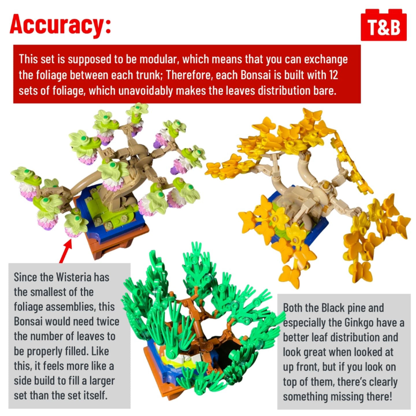 2820 SET REVIEW: 10373 Mini Bonsai Trees - Tips&Bricks