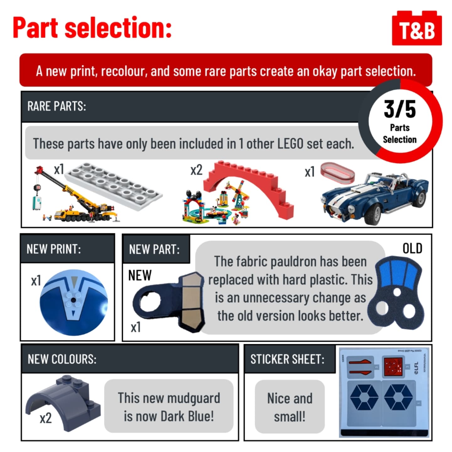 2822 SET REVIEW: 75435 Battle of Felicia Separatist MTT - Tips&Bricks