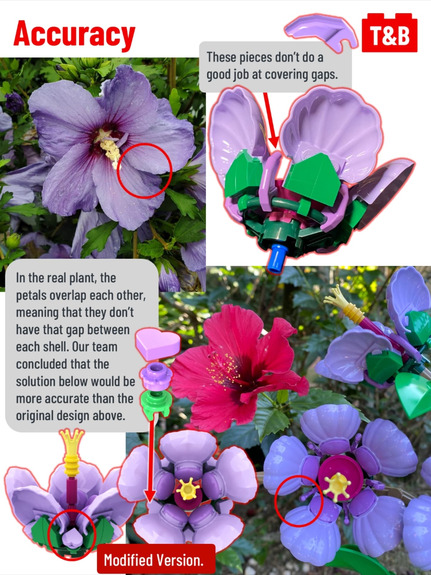 2840 SET REVIEW: 10372 Hibiscus - Tips&Bricks