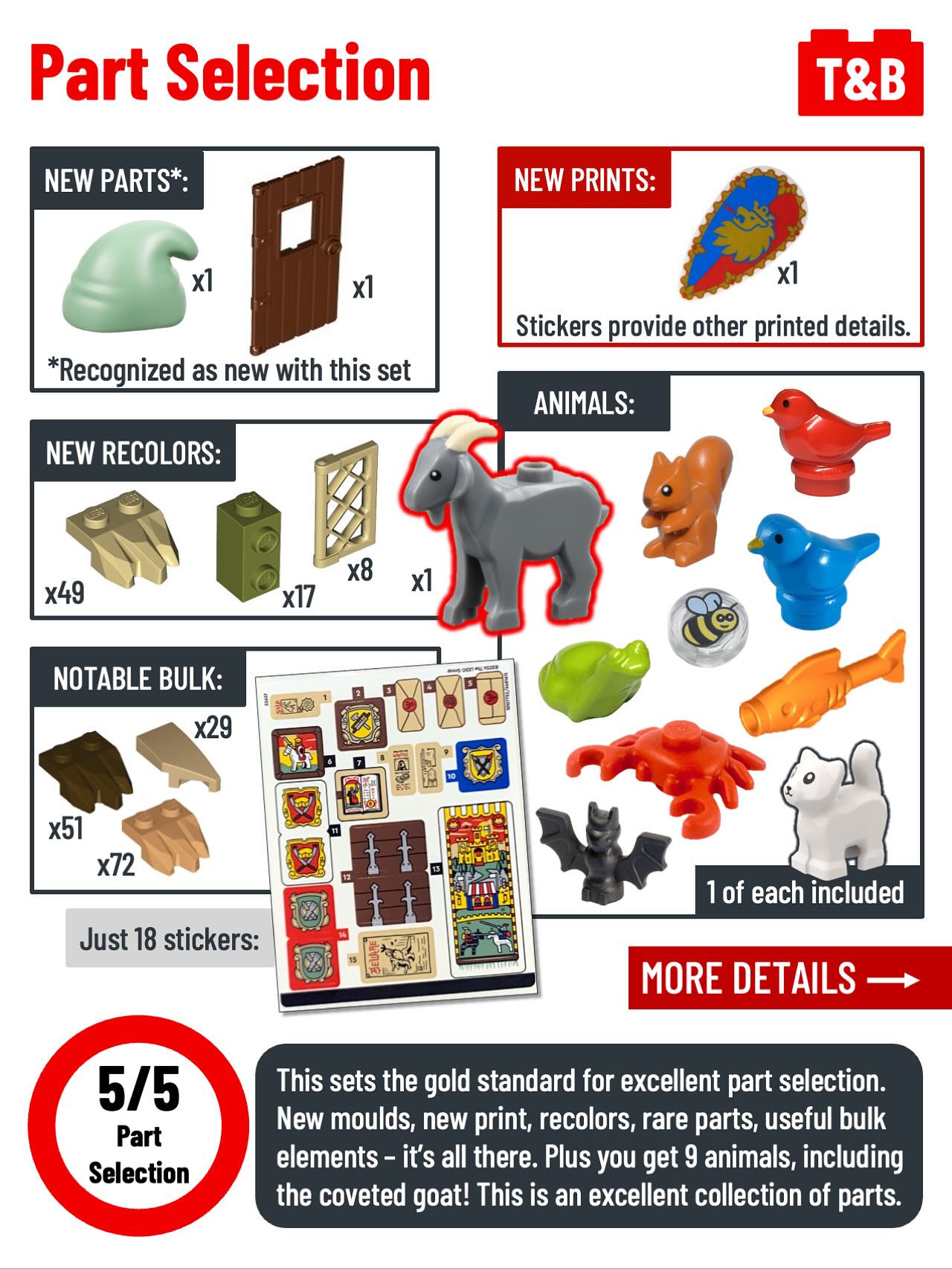 2881 SET REVIEW - Medieval Town Square (10332). - Tips&Bricks