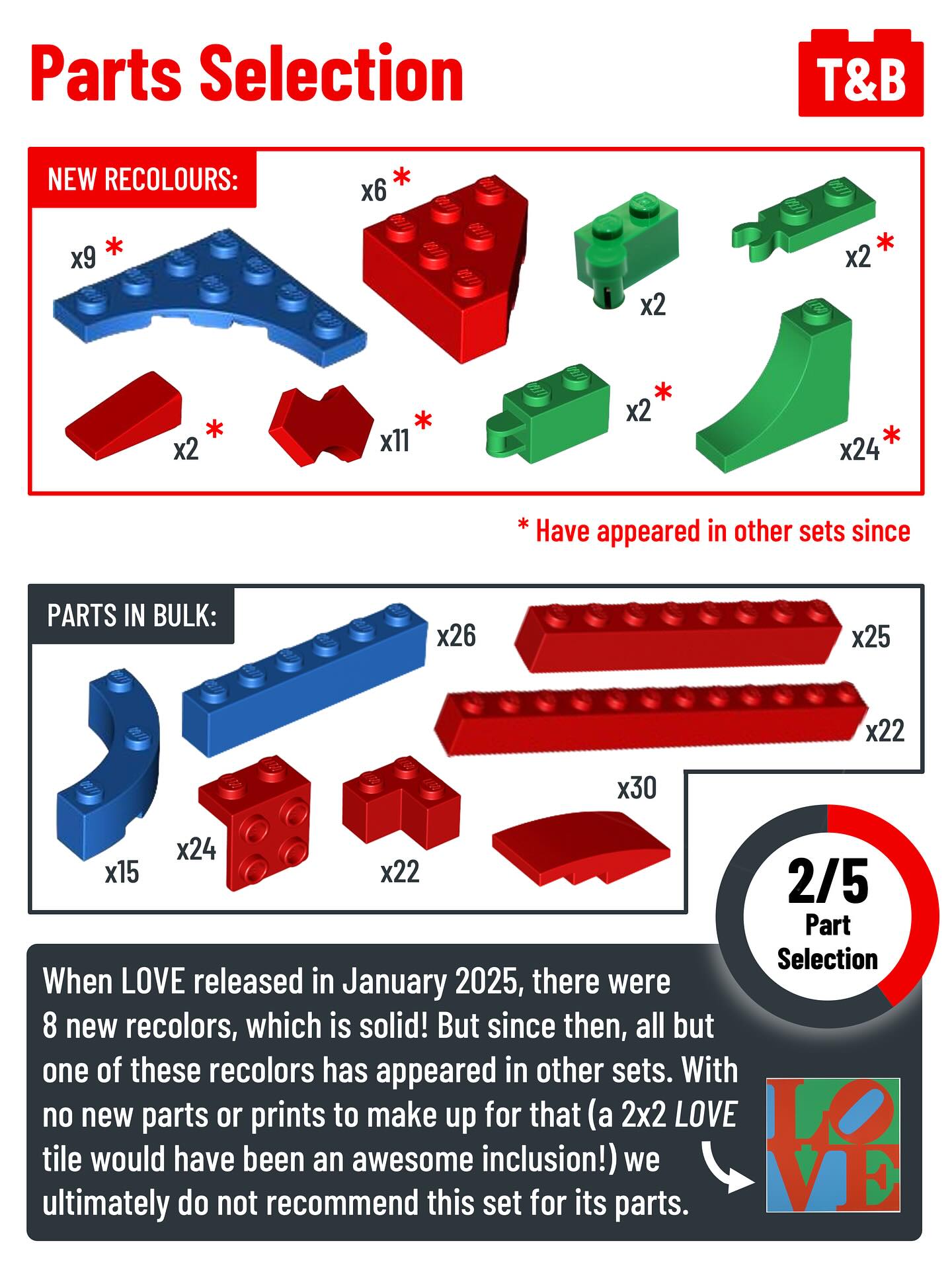 2894 SET REVIEW: 31214 LOVE - Tips&Bricks