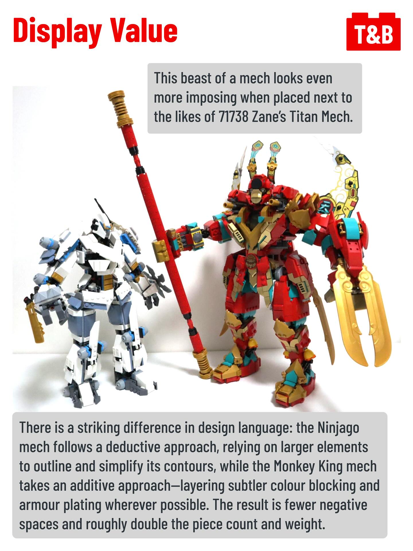 2904 SET REVIEW: Monkey King Ultra Mech (80045). - Tips&Bricks