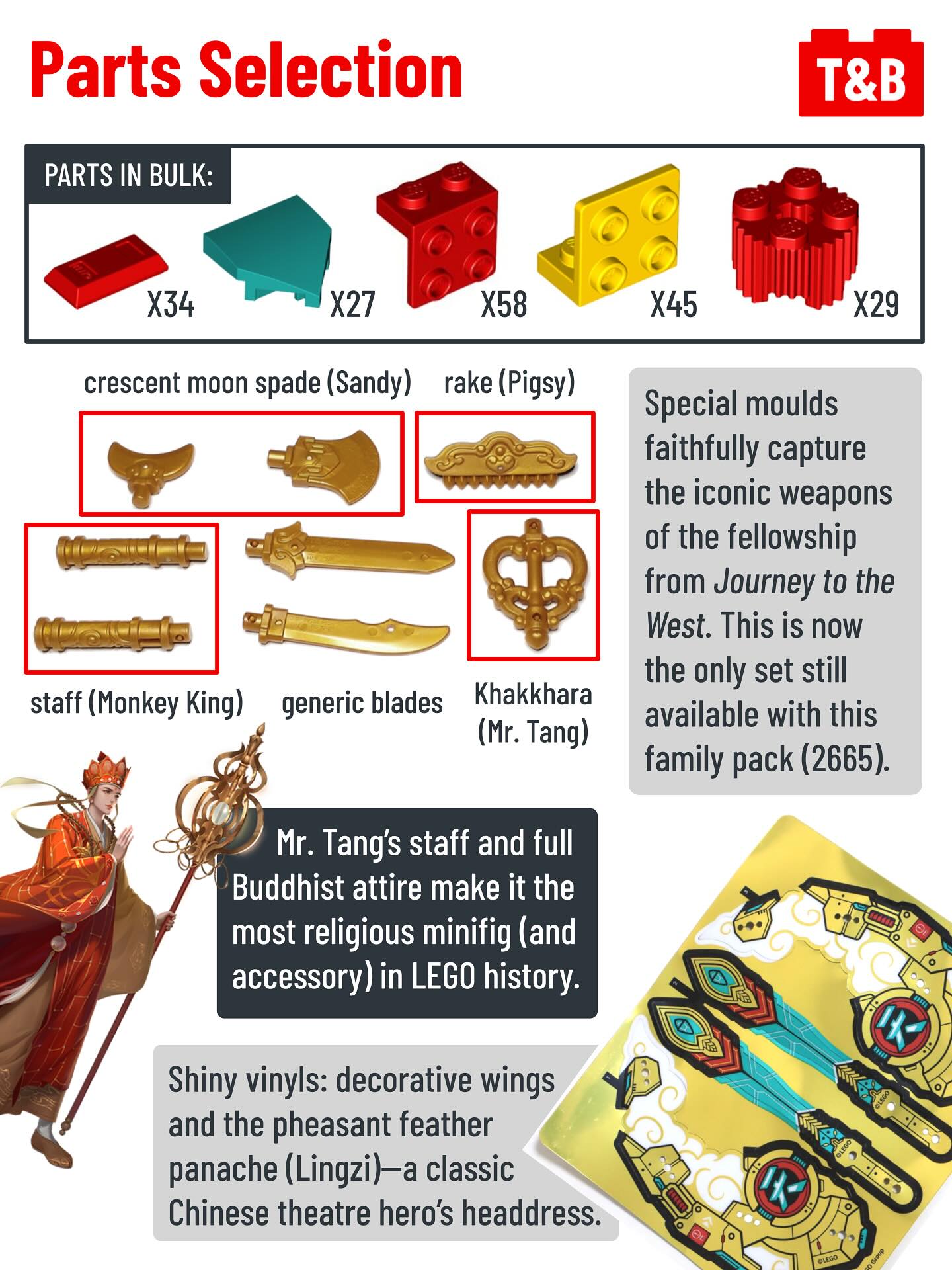 2904 SET REVIEW: Monkey King Ultra Mech (80045). - Tips&Bricks