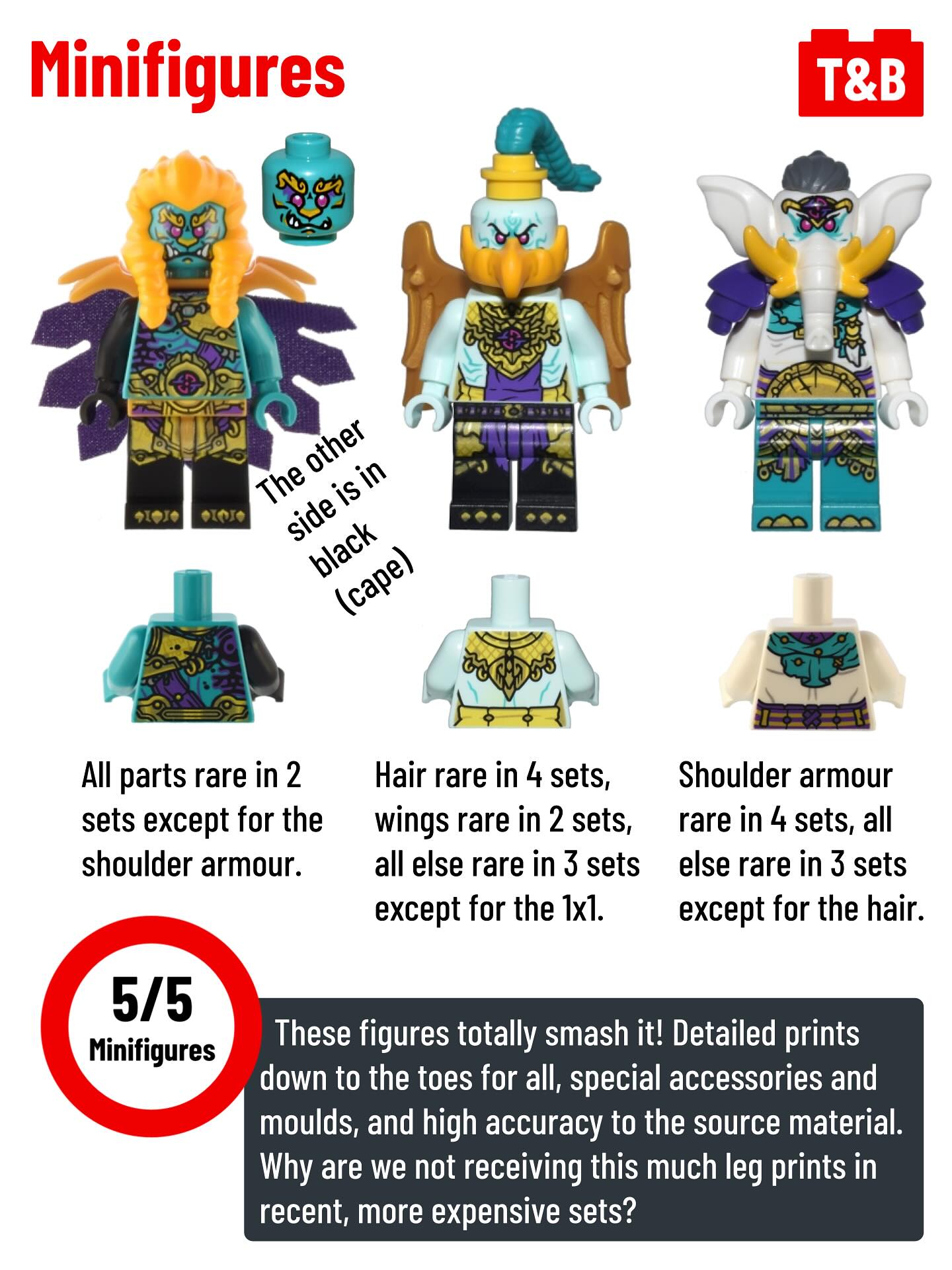 2904 SET REVIEW: Monkey King Ultra Mech (80045). - Tips&Bricks