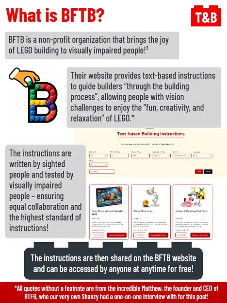 What is BFTB? 

BFTB is a non-profit organization that brings the joy of LEGO building to visually impaired people! [Footnote 2, see end slide]. 

Their website provides text-based instructions to guide builders “through the building process”, allowing people with vision challenges to enjoy the “fun, creativity, and relaxation” of LEGO.*

*All quotes without a footnote are from the incredible Matthew, the founder and CEO of BTFB, who our very own Shanzy had a one-on-one interview with for this post!

The instructions are written by sighted people and tested by visually impaired people – ensuring equal collaboration and the highest standard of instructions!  

The instructions are then shared on the BFTB website and can be accessed by anyone at any time for free!

An image of the Instruction page of the BFTB website. 

An image of the BFTB logo, with the B made out of colourful bricks and a hand placing the final brick. 
