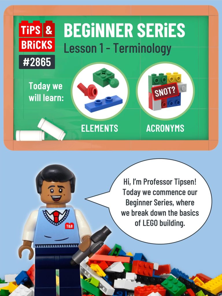 BEGINNER SERIES: Lesson 1 - Terminology