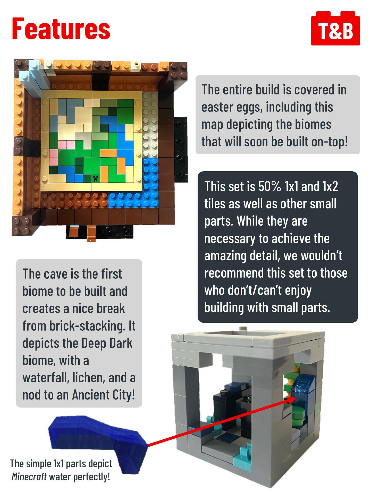 2915 SET REVIEW: 21265 The Crafting Table ⚒️ - Tips&Bricks