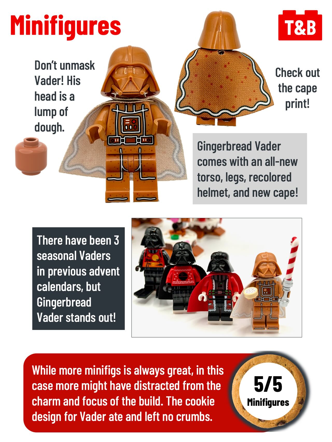 2925 SET REVIEW: Gingerbread AT-AT Walker (40806). - Tips&Bricks