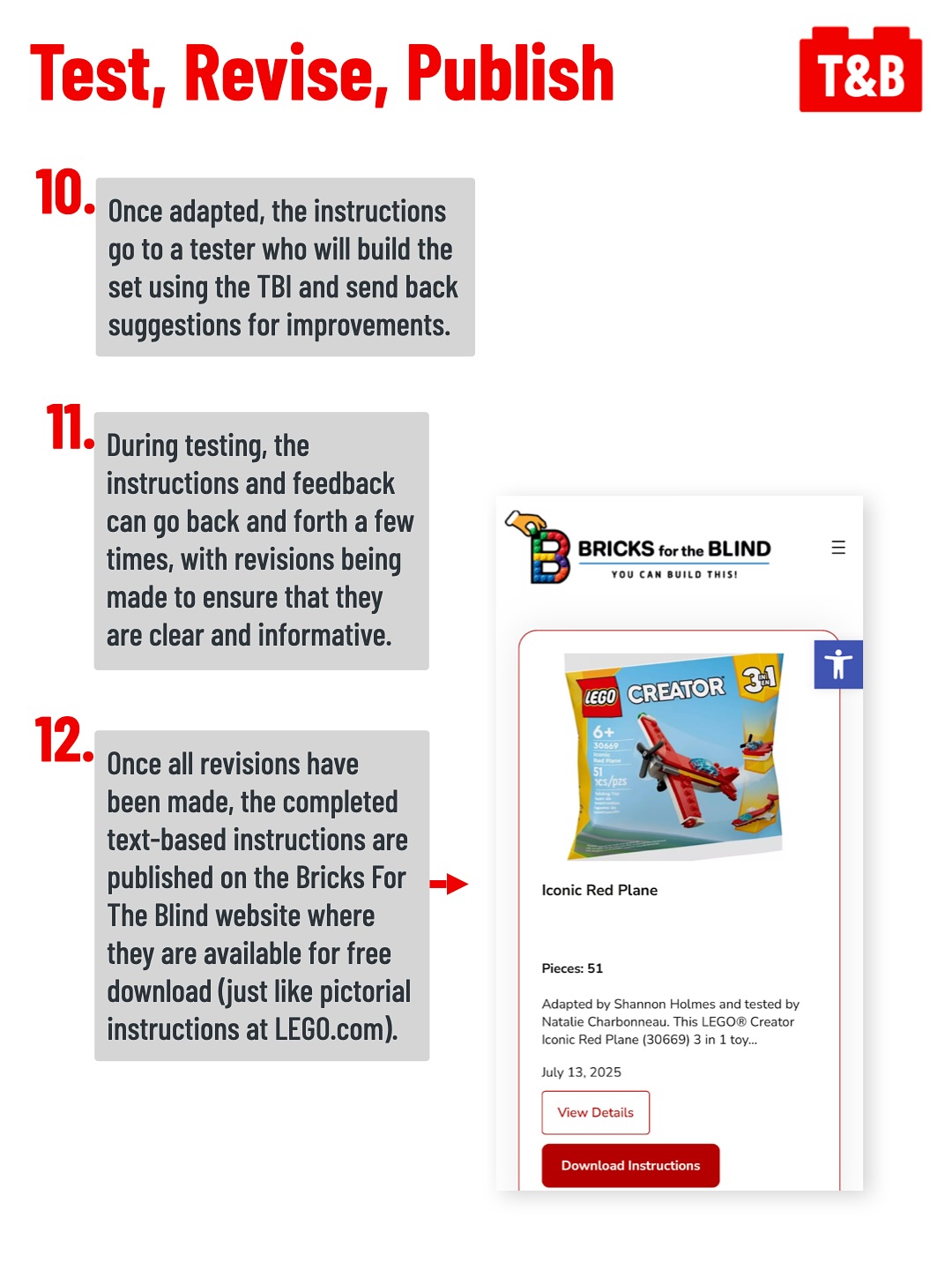 Test, Revise, Publish
10. Once adapted, the instructions go to a tester who will build the set using the TBI and send back suggestions for improvements.
11. During testing, the instructions and feedback can go back and forth a few times, with revisions being made to ensure that they are clear and informative. 
12. Once all revisions have been made, the completed text-based instructions are published on the Bricks For The Blind website where they are available for free download (just like pictorial instructions at LEGO.com).
Image of the TBI for 30669 Iconic Red Plane on the BFTB website.
